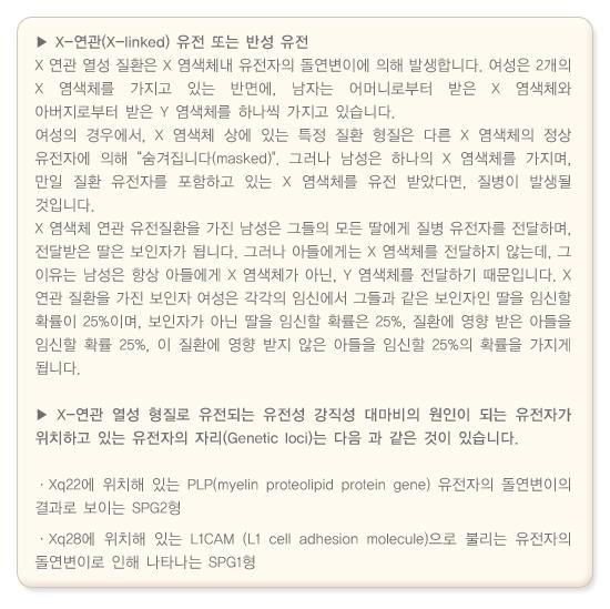 X-연관(X-linked) 유전 또는 반성 유전 