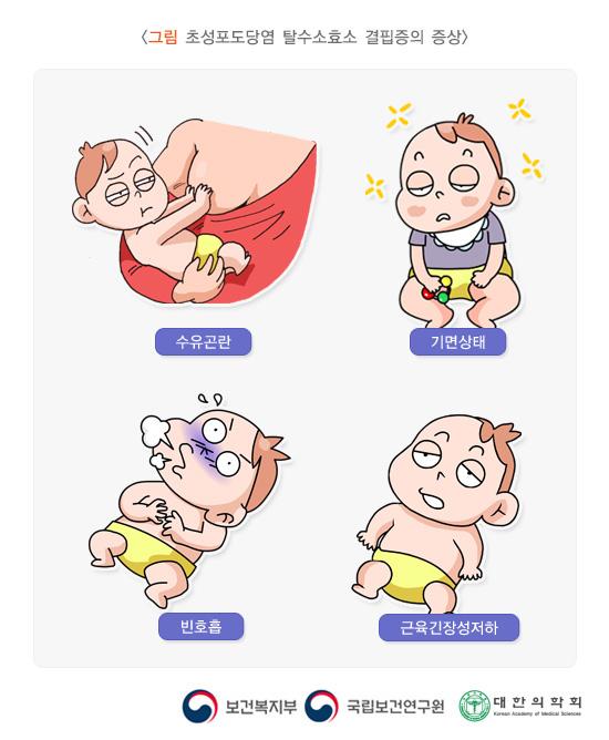 초성포도당염 탈수소효소 결핍증의 증상