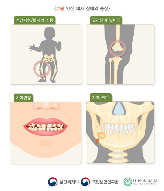 인산 대사 장애의 증상