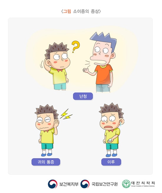 소이증의 증상